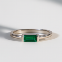 Emerald Baguette Ring